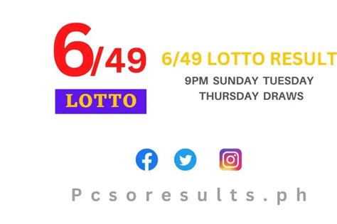 649 results today